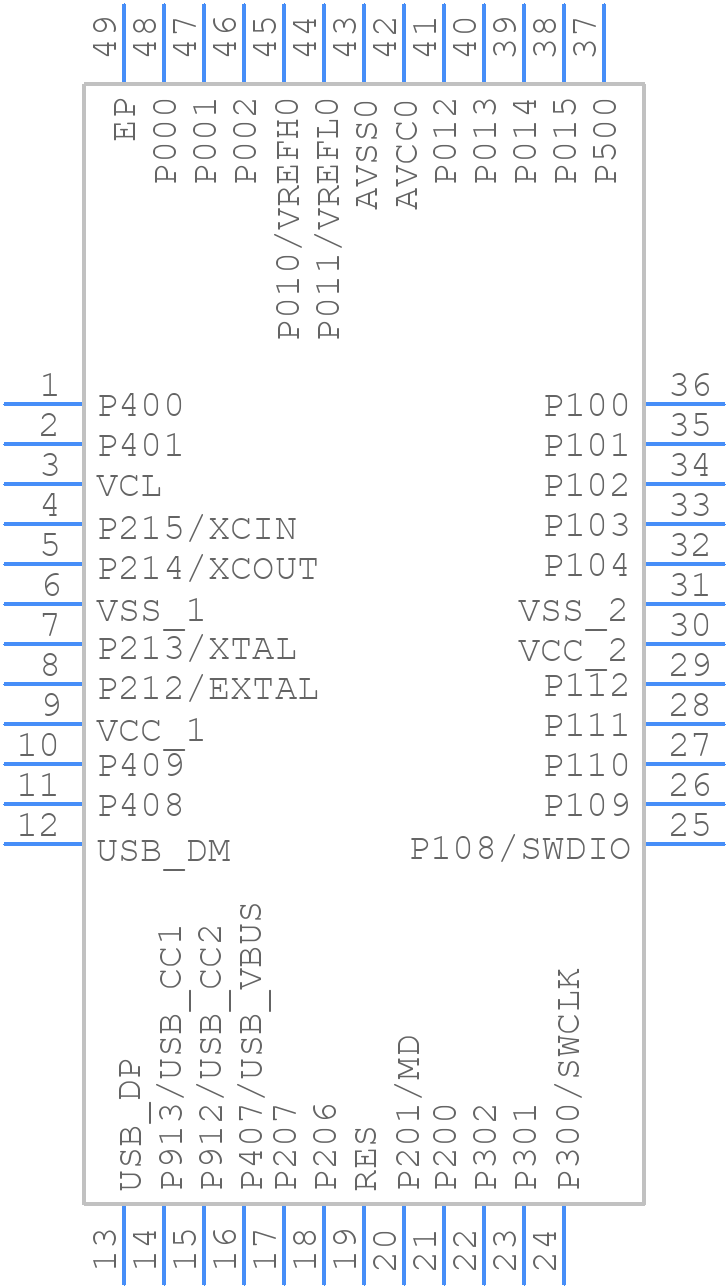 R7FA2L2074CNE#BA0 - Renesas Electronics - PCB symbol