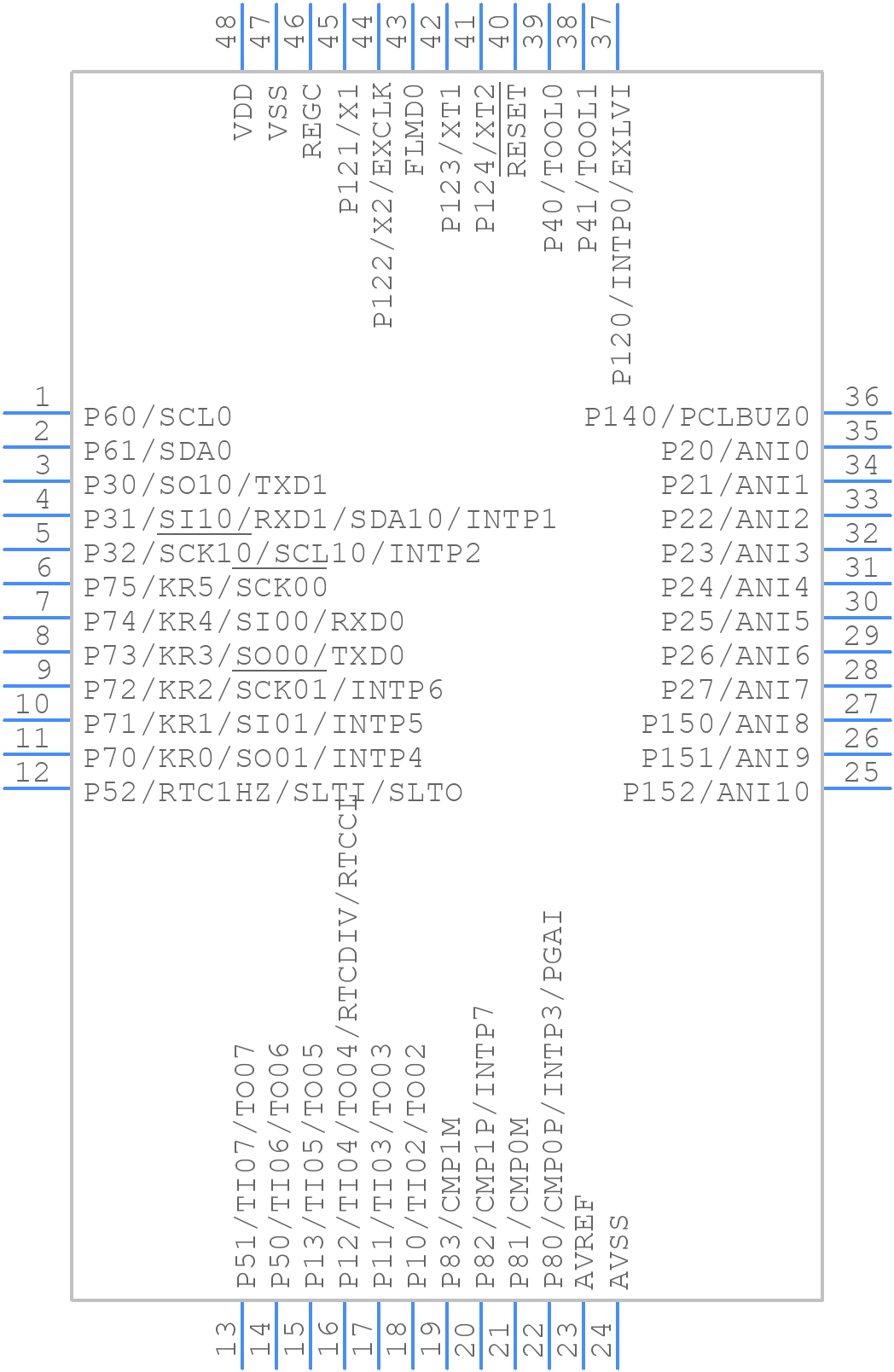 UPD78F1003GA-HAA-AX - Renesas Electronics - PCB symbol