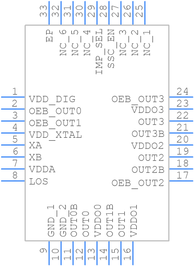 Si52254A-D01AM - Skyworks - PCB symbol