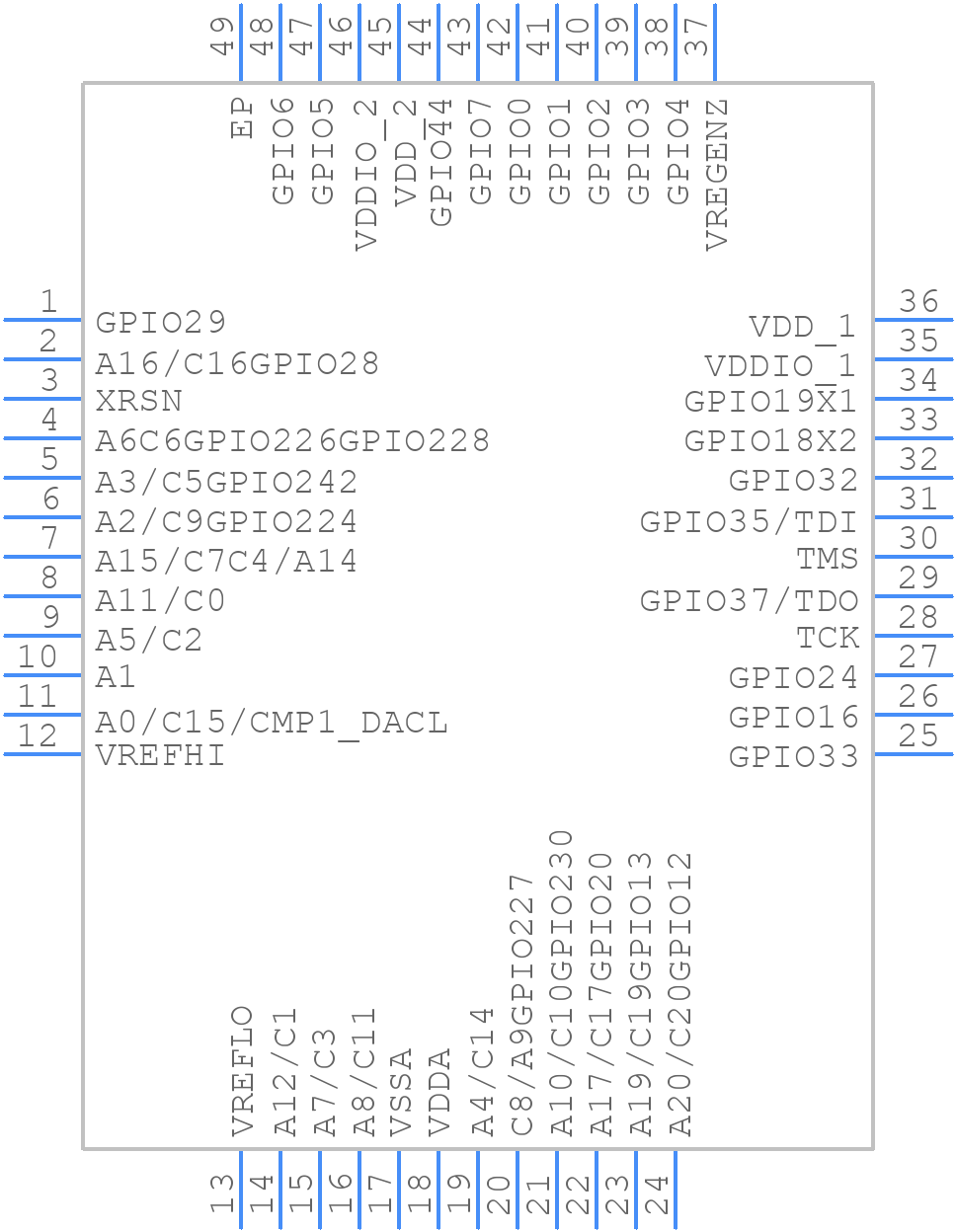 F2800154QPHPRQ1 - Texas Instruments - PCB symbol