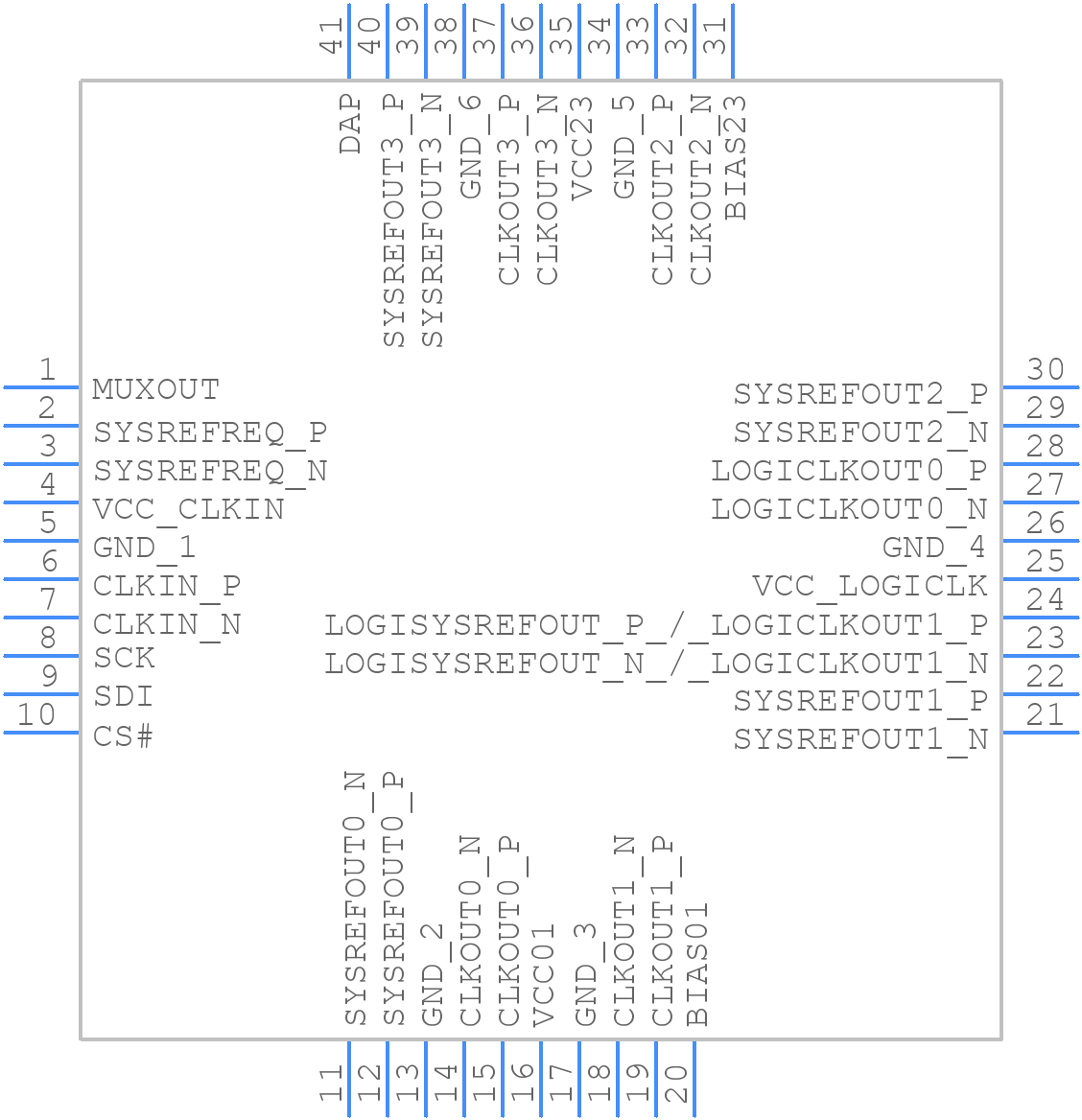 LMX1205RHAT - Texas Instruments - PCB symbol