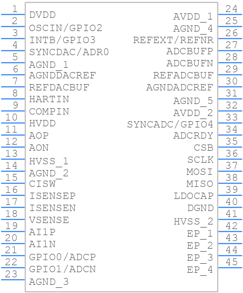NAFE93352B40BS - NXP - PCB symbol