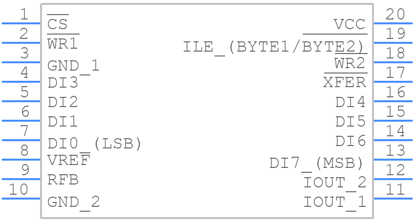 DAC0832LCWMXNOPB - Texas Instruments - PCB symbol