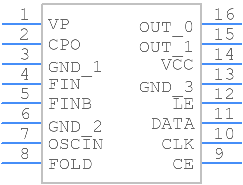LMX2353TMX - Texas Instruments - PCB symbol