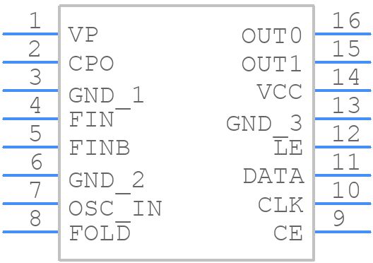 LMX2353TM/NOPB - Texas Instruments - PCB symbol