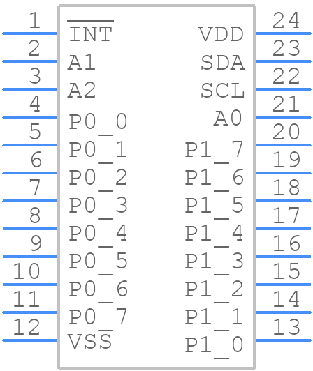 PCAL9555APW - NXP - PCB symbol