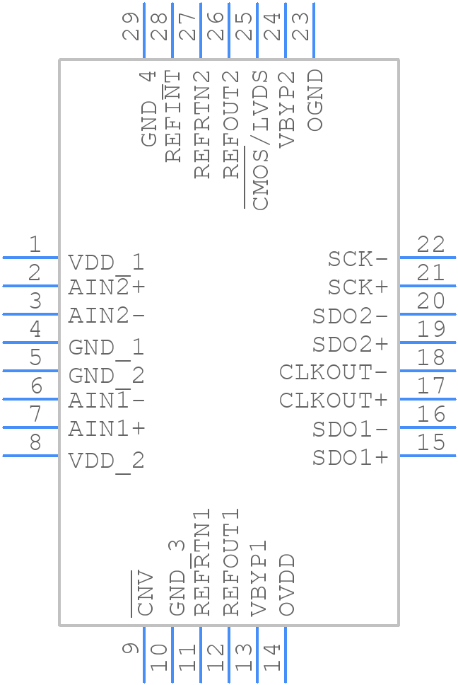 LTC2321HUFD-14#PBF - Analog Devices - PCB symbol