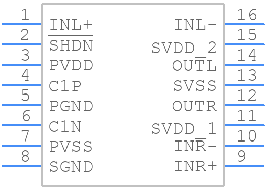 MAX9722AEUE+T - Analog Devices - PCB symbol