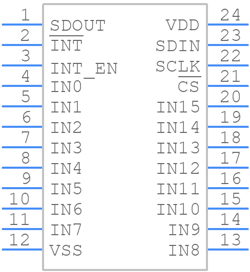 PCA9701PW - NXP - PCB symbol