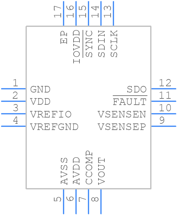 DAC61401RTER - Texas Instruments - PCB symbol