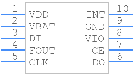 RX4111CE B3 - Epson Timing - PCB symbol