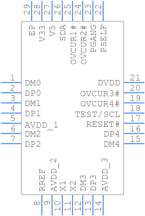 GL852GT-MNGXX - Genesys - PCB symbol