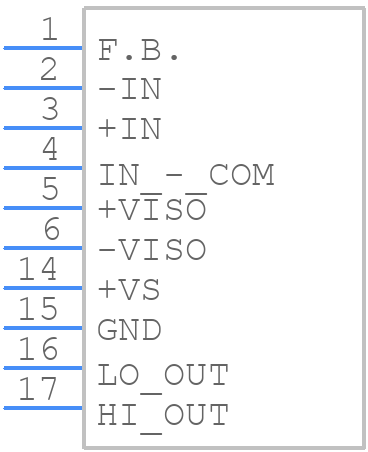 MISO150-F - MISO - PCB symbol