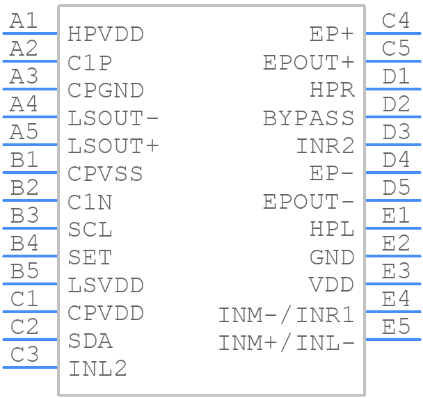 LM49153TMX/NOPB - Texas Instruments - PCB symbol