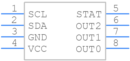 LP5815DRLR - Texas Instruments - PCB symbol