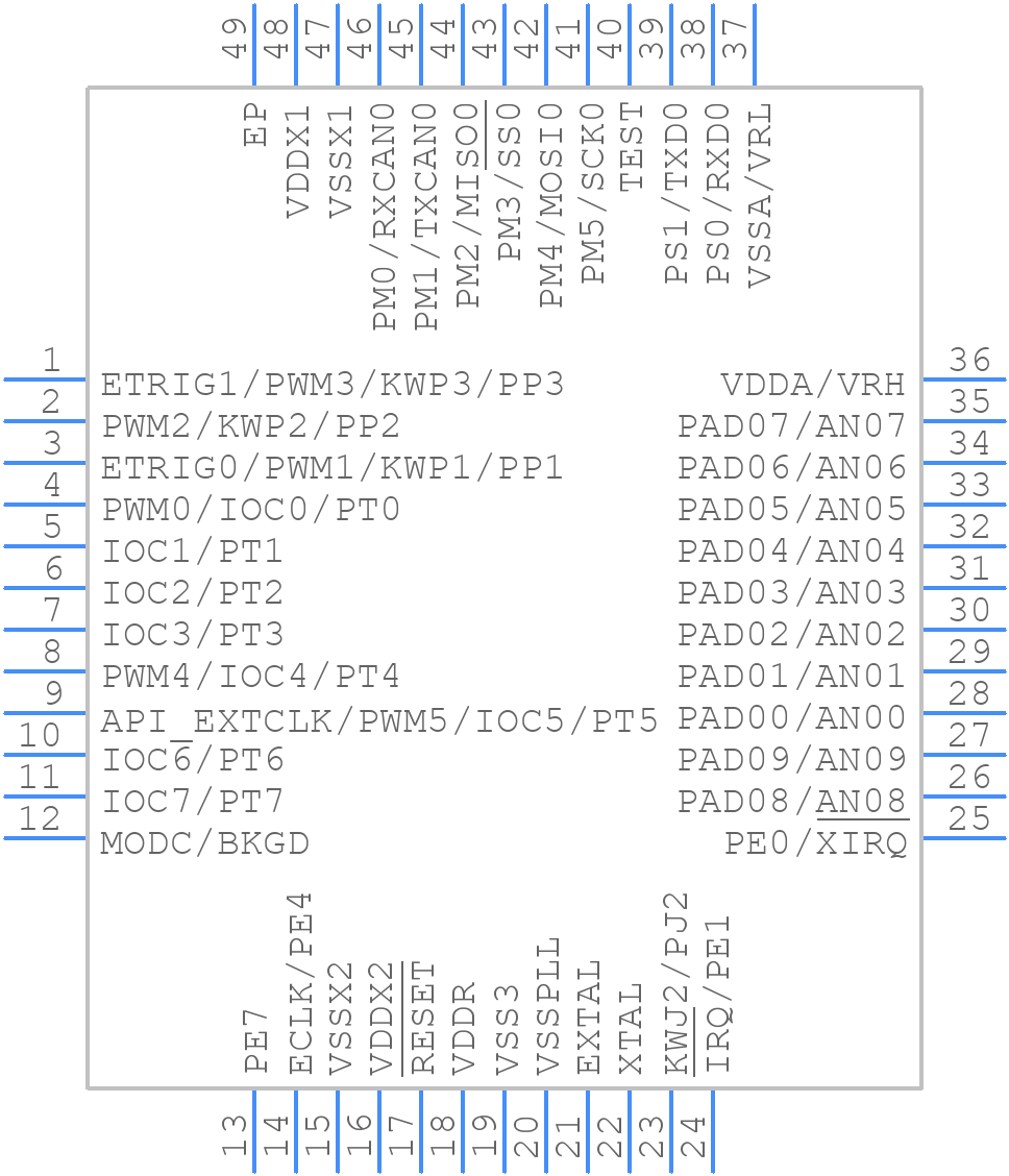 S9S12P96J0CFT - NXP - PCB symbol