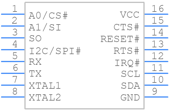 XR20M1170IG16TR-F - MaxLinear, Inc. - PCB symbol