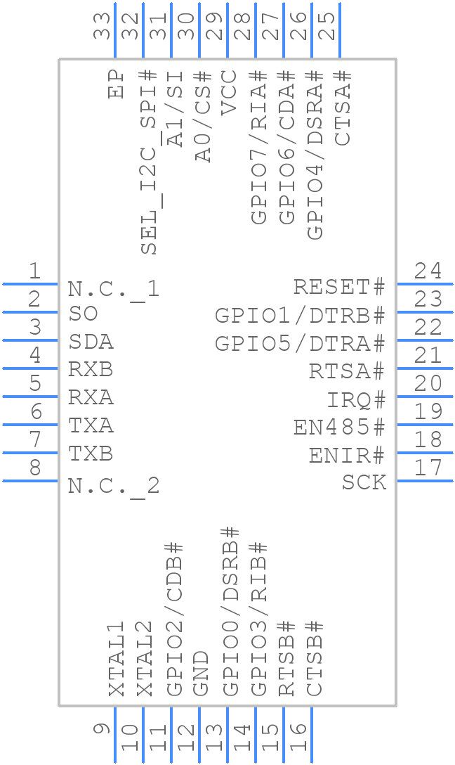 XR20M1172IL32-F - MaxLinear, Inc. - PCB symbol