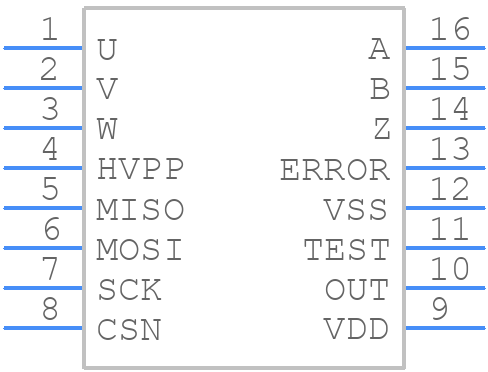 MT6825 - NOVOSENSE - PCB symbol
