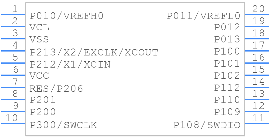 R7FA0E1073CSD#HA0 - Renesas Electronics - PCB symbol