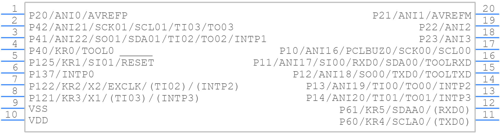 R5F1026AASM#9F - Renesas Electronics - PCB symbol