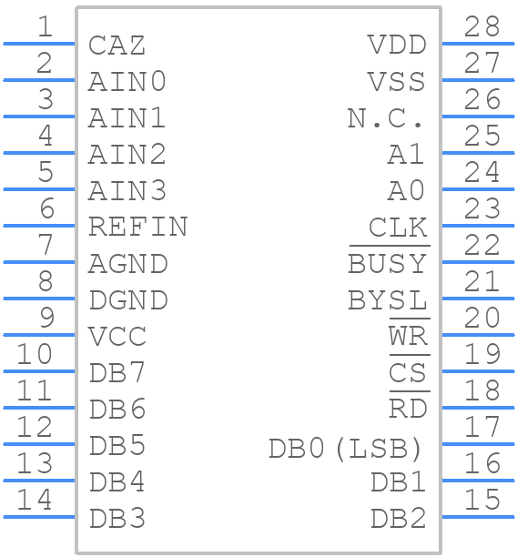 MX7582KN+ - Analog Devices - PCB symbol