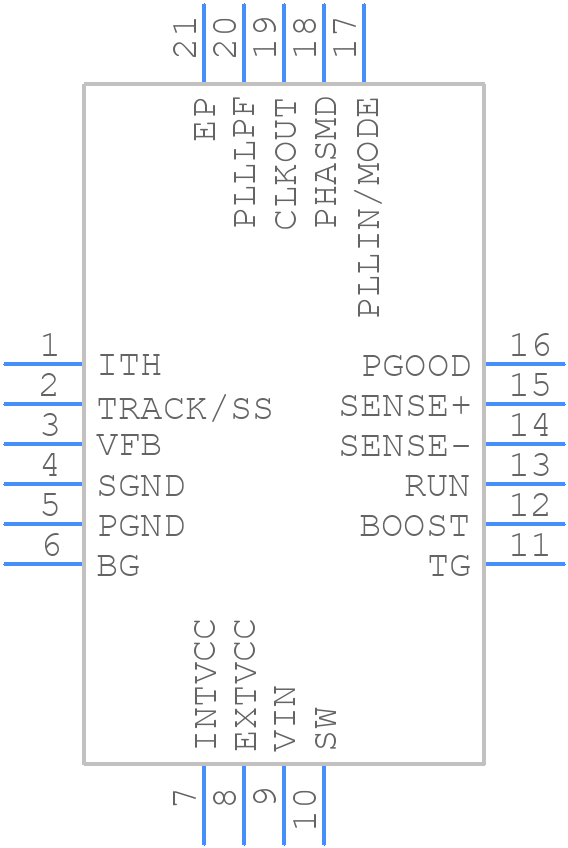 LTC3834EUFD#TRPBF - Analog Devices - PCB symbol