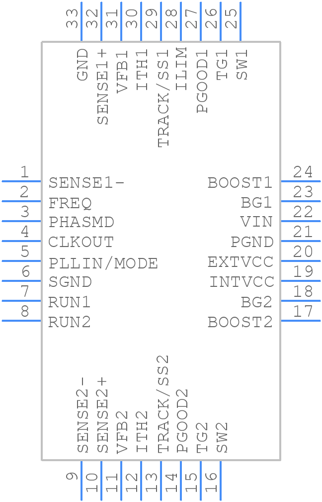 LTC3890IUH#WPBF - Analog Devices - PCB symbol