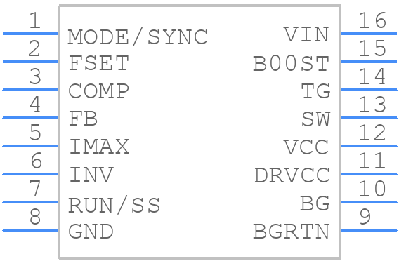 LTC3703HGN#TRPBF - Analog Devices - PCB symbol