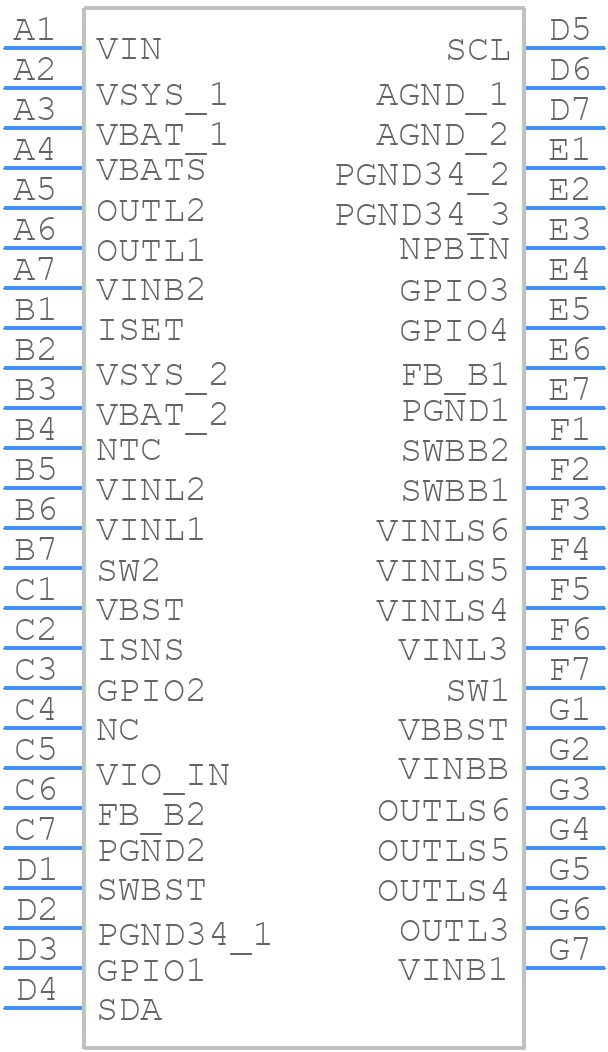 ACT81460VM103.E3T - Qorvo - PCB symbol