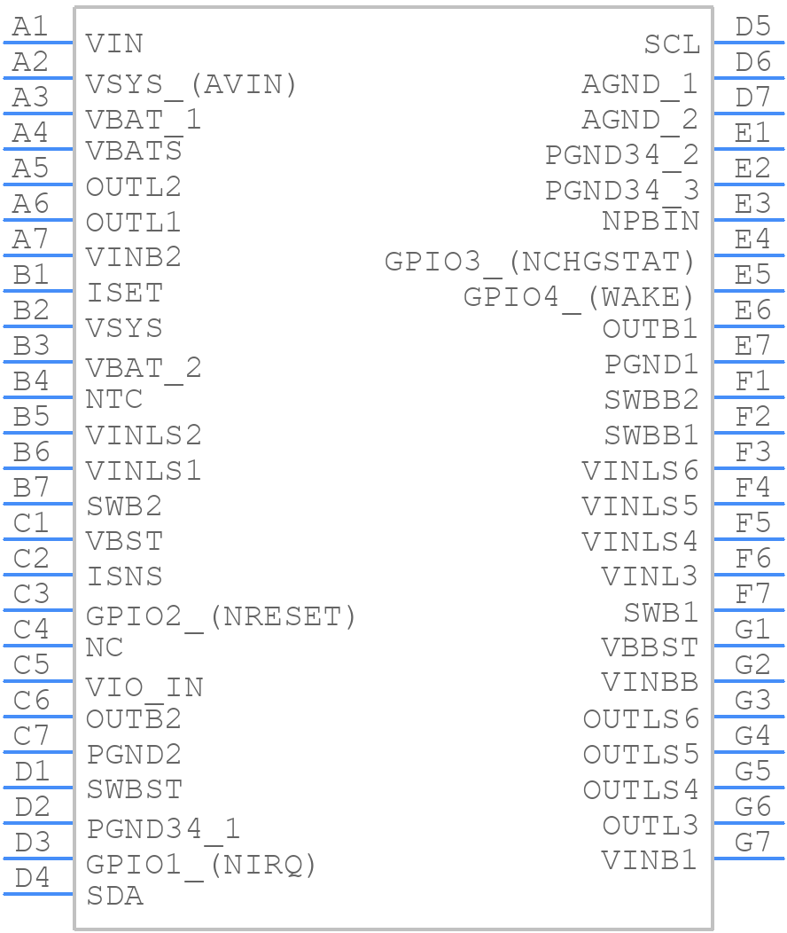 ACT81460VM104-T - Qorvo - PCB symbol