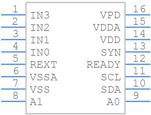 AS89010 - ams OSRAM - PCB symbol