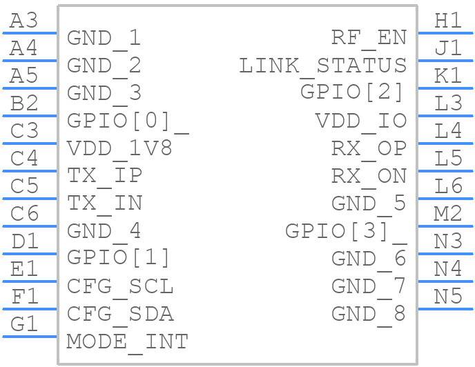 ST60A3H1C1CCEPT3 - STMicroelectronics - PCB symbol