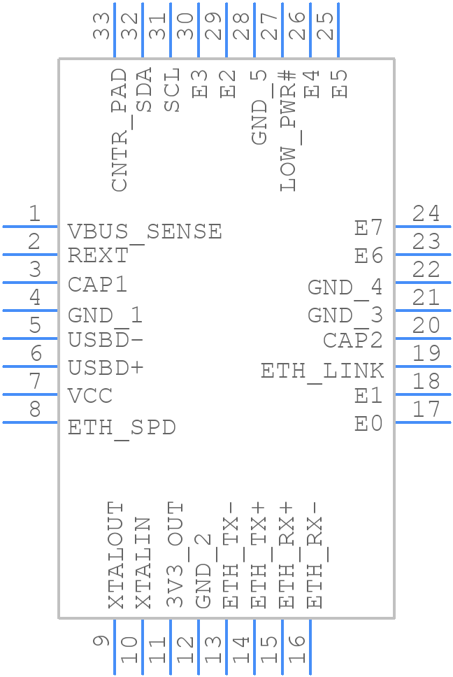 XR22800IL32-F - MaxLinear, Inc. - PCB symbol