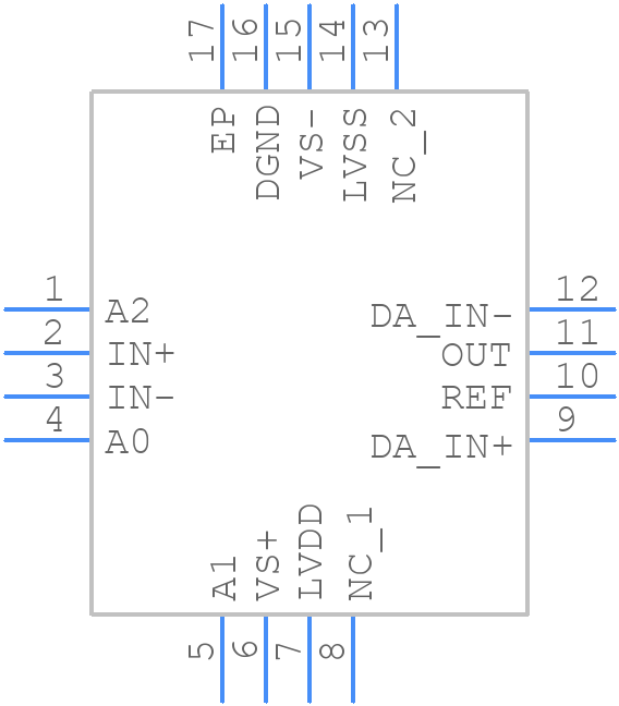 PGA849RGTR - Texas Instruments - PCB symbol