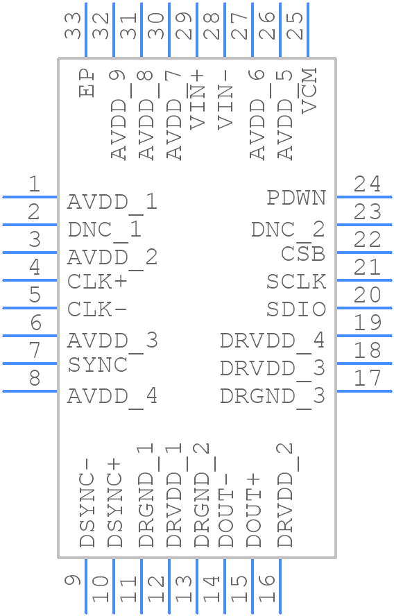 AD9641BCPZRL7-155 - Analog Devices - PCB symbol