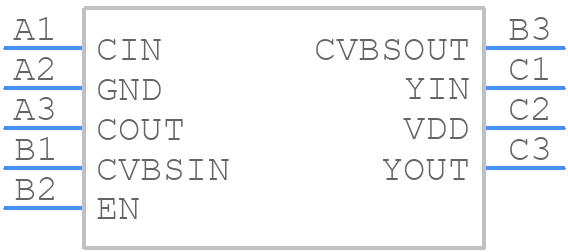 ISL59117IIZ-EVALZ - Renesas Electronics - PCB symbol
