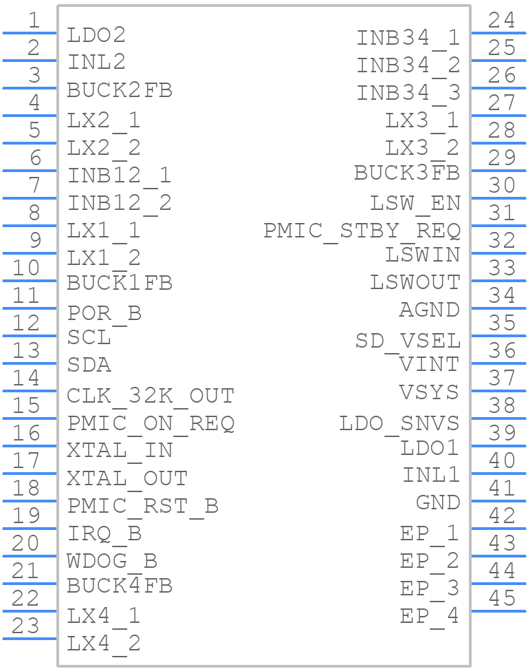 MPF9453AVMA2HN - NXP - PCB symbol