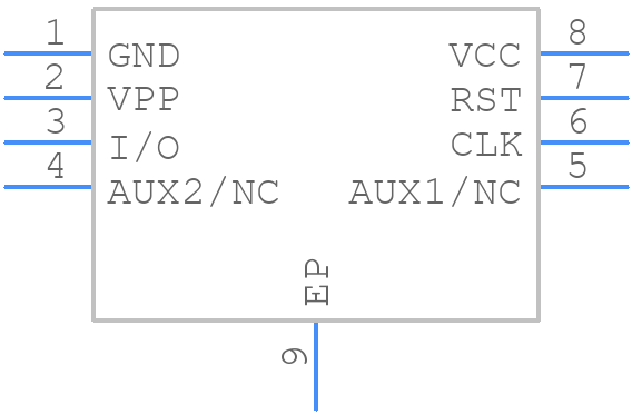 VIOT-1SIM-MFF2 - Velocity IoT - PCB symbol