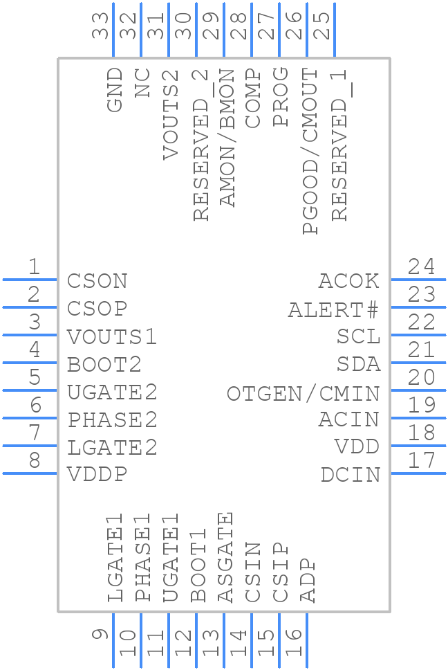 RRB86848-AU7 - Renesas Electronics - PCB symbol