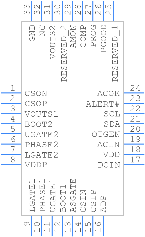 RRB86848-AT8 - Renesas Electronics - PCB symbol