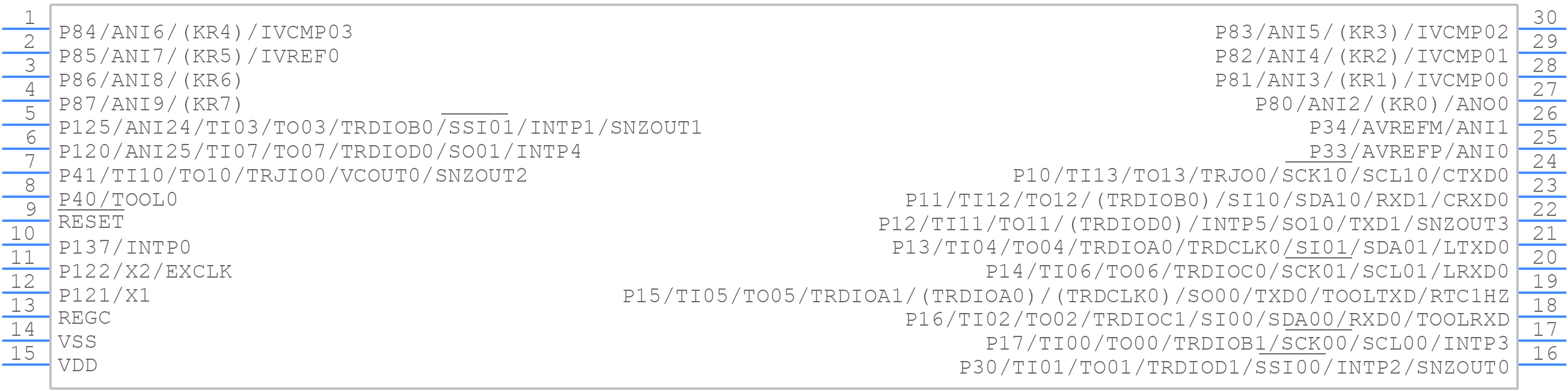 R5F10PAECLSP#55 - Renesas Electronics - PCB symbol