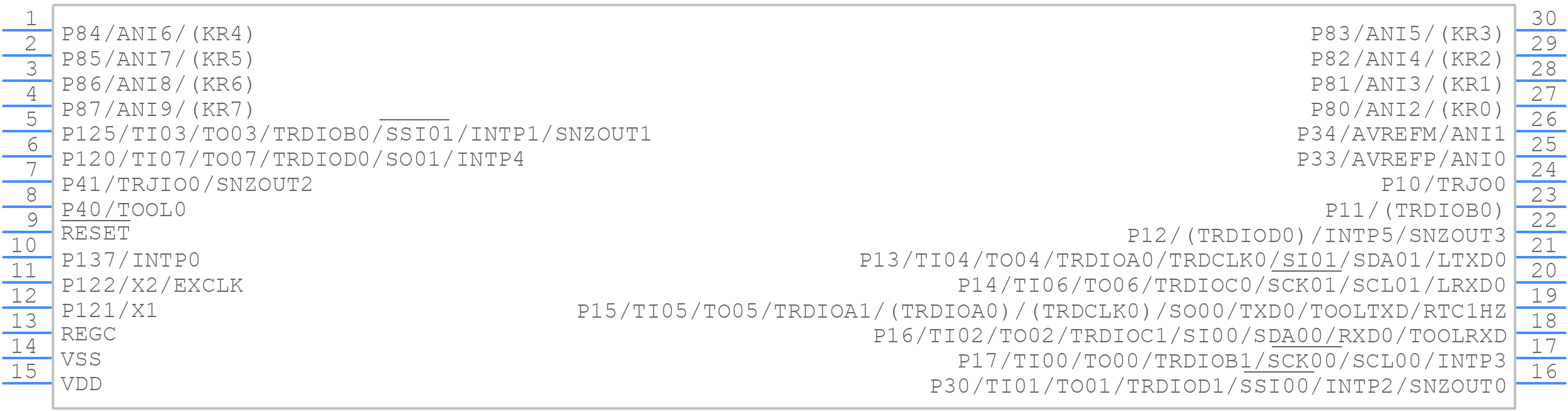 R5F10PAECYSP#15 - Renesas Electronics - PCB symbol