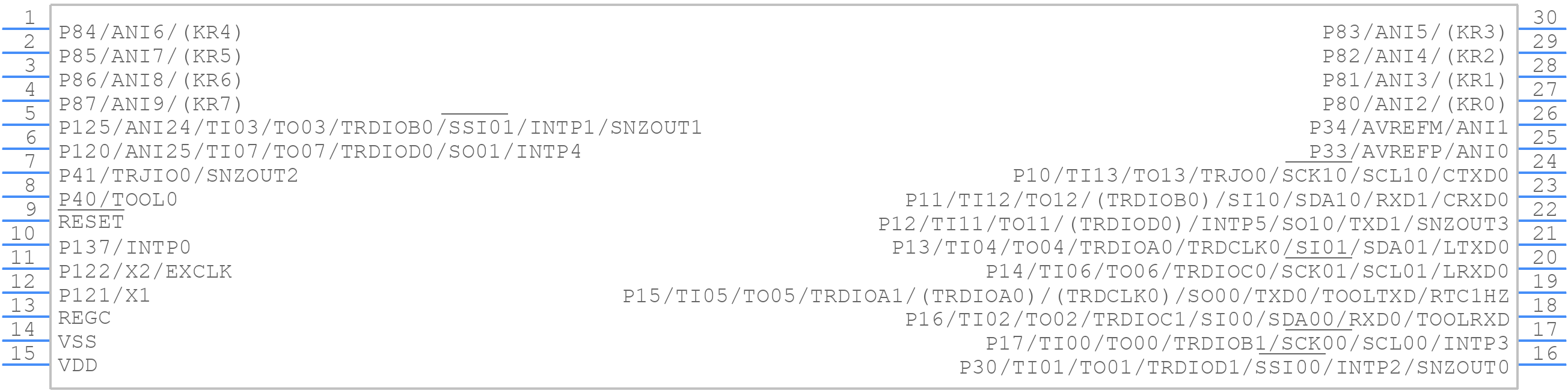 R5F10AAECLSP#15 - Renesas Electronics - PCB symbol