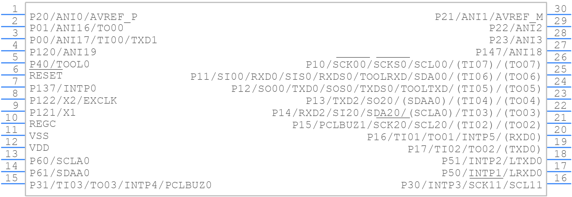 R5F109ABCKSP#50G - Renesas Electronics - PCB symbol