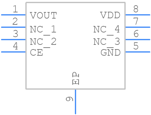 R1524S050H - Nisshinbo - PCB symbol