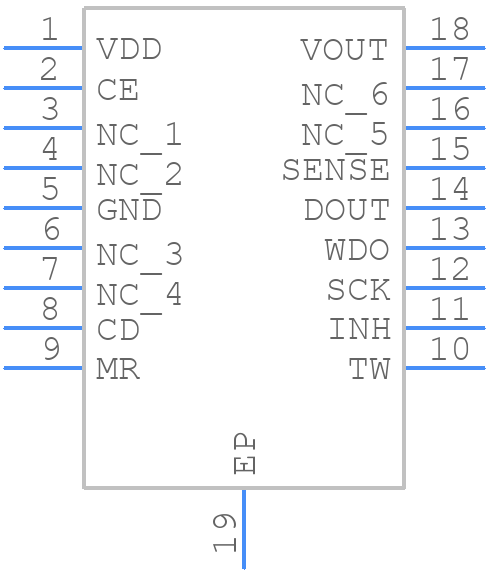 R5110S052C - Nisshinbo - PCB symbol