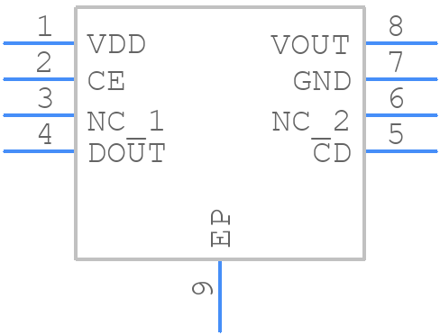 R5112S061D - Nisshinbo - PCB symbol