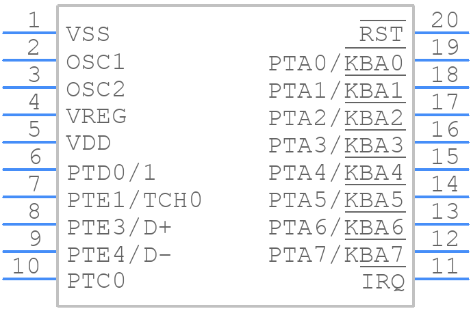 MC68HC908JB8JDW - NXP - PCB symbol