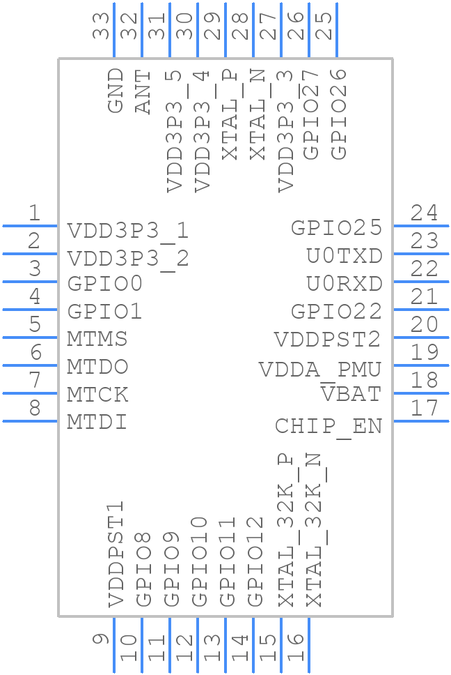 ESP32-H2FH2S - Espressif Systems - PCB symbol